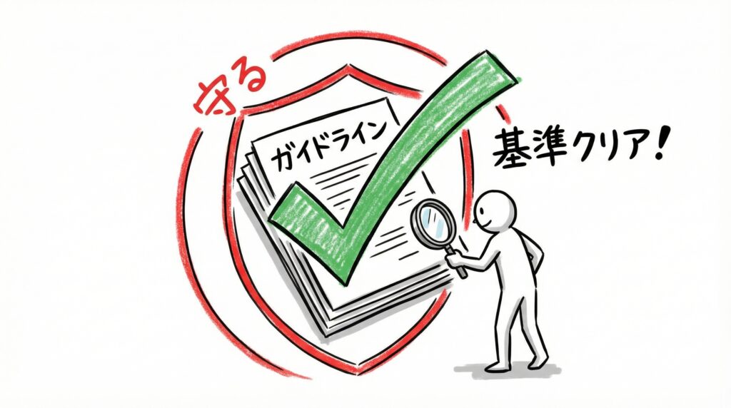 規制対応の最新動向：PIC／S GMP Annex 1改訂の影響